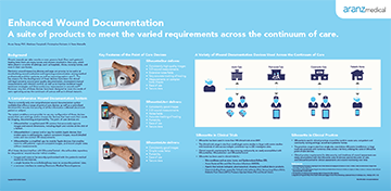 Enhanced Wound Documentation - A suite of products to meet the varied requirements across the continuum of care