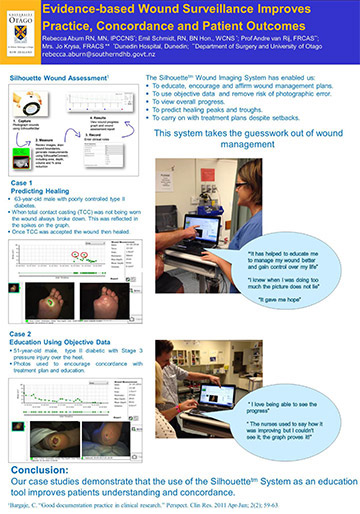 Otago University - Evidence-based wound surveillance improves practice, concordance and patient outcomes - SDHB