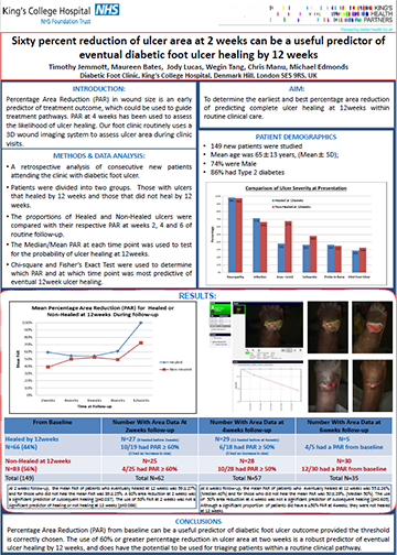 Sixty percent reduction of ulcer area at 2 weeks can be a useful predictor of eventual diabetic foot ulcer healing by 12 weeks - King's College Hospital NHS Trust