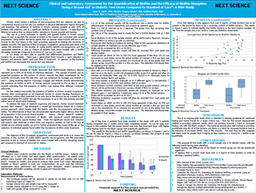 Clinical and Laboratory Assessment for the Quantification of Biofilm and the Efficacy of Biofilm Disruption Using a Wound Gel in Diabetic Foot Ulcers Compared to Standard of Care: a Pilot Study