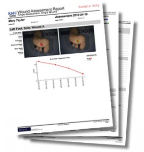 Wound Assessment images collated for web