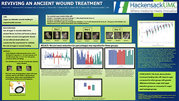 Reviving An Ancient Wound Treatment - Dr Rumanna