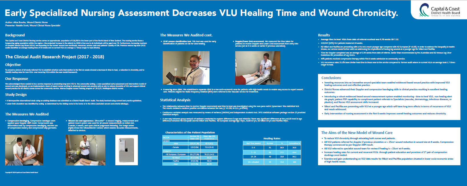 Early Specialize Nursing Assessment Decreases VLU Healing Time and Wound Chronicity