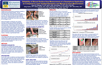 Reliability of Wound Surface Area Measurement